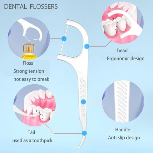 Dental Floss Holder, Pop-up Floss Box Automatic Tooth Picks Dispenser, Portable Flossers for Adults with Travel Case