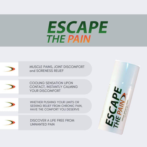 Pain Relief Cream for Joint Soreness, Sports Pain, Muscle Relaxation - Non-Greasy 3.4 oz for Arthritis, Back, Shoulder