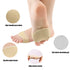 Metatarsal Pads Sleeve (4 PCS) Comfortable Forefoot Gel Cushions for Mortons Neuroma Pain Relief