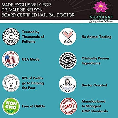 Nicotinamide 500 mg - Vitamin B3 – Energy; Cell & Skin Health - Flush-Free - 120 Veggie Caps by Foxxy Doc