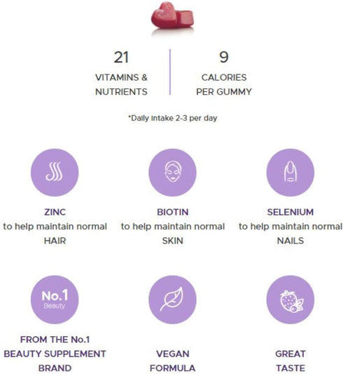 Perfectil Hair Crush Vitamin Gummies - Hair Growth & Thickening Formula | Supports Thicker, Healthy Hair | Vegan