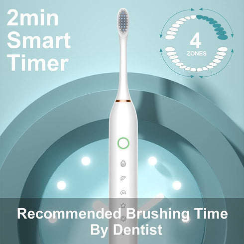 Lukern 2 Pack 8 6 42000vpm, Electric Toothbrush for Adults, with Brush Heads, Modes Sonic Electric Toothbrush