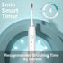 Lukern 2 Pack 8 6 42000vpm, Electric Toothbrush for Adults, with Brush Heads, Modes Sonic Electric Toothbrush