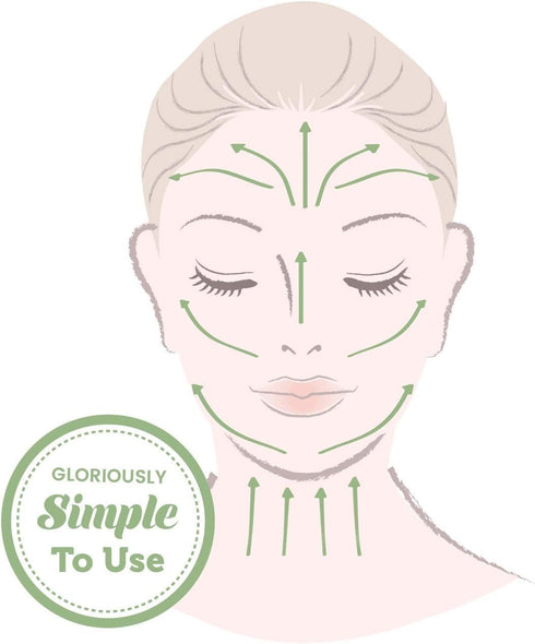 ROSELYNBOUTIQUE Gua Sha Facial Tools & Face Roller, Jade Roller Guasha Tool for Natural Skincare (Green)