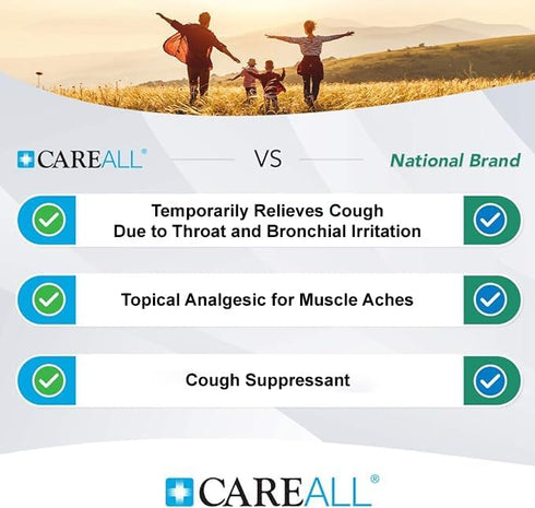 CareAll Medicated Chest Rub 4 oz - Topical Analgesic and Cough Suppressant for Throat, Chest, and Sinuses Relief