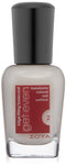 ZOYA Get Even Ridge Filling Basecoat for Nails
