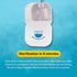 Travel-Safe UV Toothbrush Protector - Compact Hygiene Cover with UV-C Light