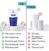 Mannlich 50 ml (Pack 1) Anti Chafing Cream For Men, Anti-Rash Cream For Intimate Areas,Reduces Inner Thigh Rashes From