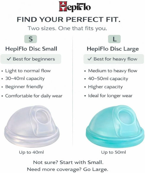 HepiFlo 2 12-Hour Menstrual Disc Combo Reusable Disc in Sizes (Small & Large) Medical-Grade Silicone, Leak-Free