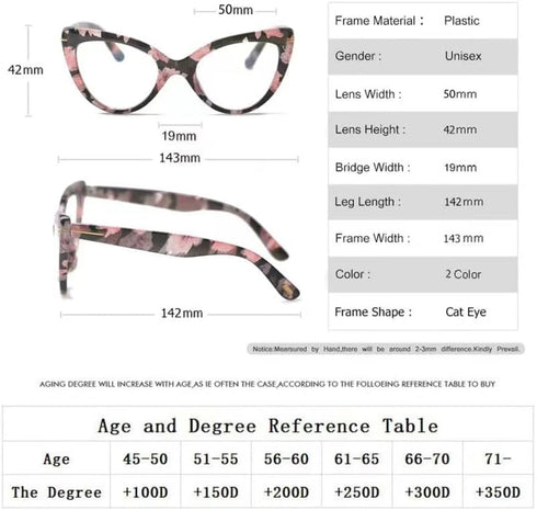 Oversized Cat Eye Reading Glasses for Women, Cute Blue Light Blocking Computer Readers (2 Mixed Colors, 1.75)