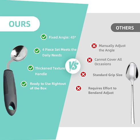 SINHJX 4 45 Pcs Adaptive Utensils for Elderly, Angled Built Up Handle Utensils for Adults, Arthritis Silverware