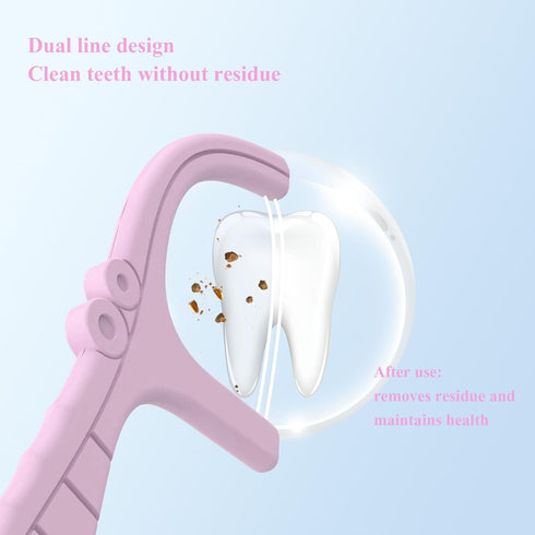 Shred Resistant Twin Line Dental Floss Picks Dispenser, 2 Box Lime Flavor Portable Case for Oral Care (Purple)