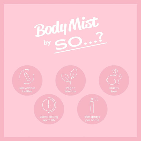 So…? Cotton Candy Body Mist Perfume for Women - Sweet Vanilla Perfume, 3.5 oz