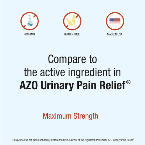 Puregen Labs Urinary Pain Relief Tablets, Maximum Strength OTC for Fast UTI Pain Relief, 72 Count