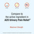 Puregen Labs Urinary Pain Relief Tablets, Maximum Strength OTC for Fast UTI Pain Relief, 72 Count