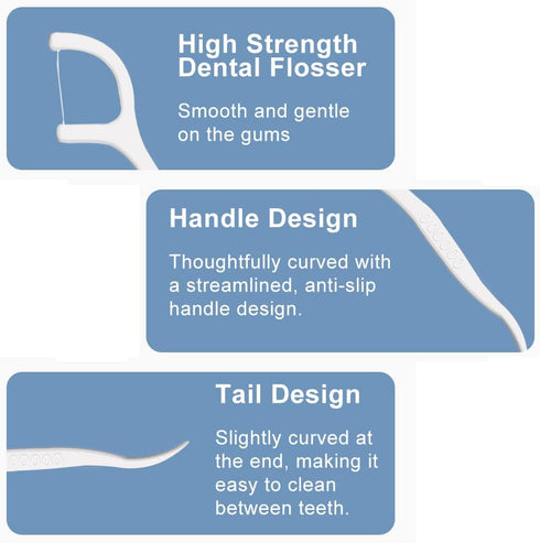 400pcs SHINEMOON Dental Floss Picks, Travel Pack for Easy Grip, Prevent Tooth Decay & Gum Disease (8-Boxes)