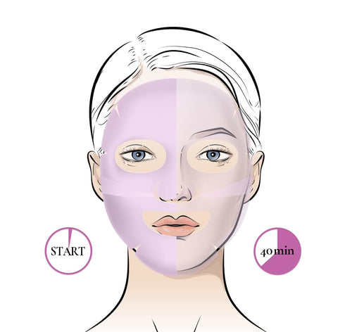 Sweet Dreams Berry Plump Collagen Mask Set | 3 Lifting & Hydrating Face Collagen Jelly Masks, 79% Collagen, Korean