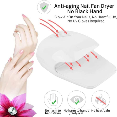 Nail Fan Dryer for Regular Nail Polish - Portable Quick Dry Nail Polish Gel Dryer