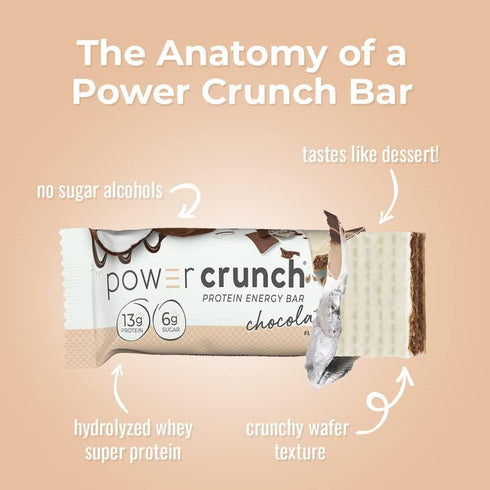 Power Crunch Protein Wafer Bars, High Protein Snacks, Delicious Chocolate Coconut, 1.4 Ounce (12 Count)