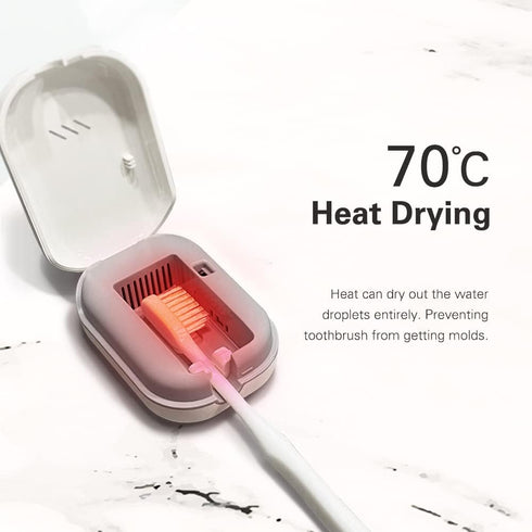TS22 Portable Heat Drying Toothbrush Case, Built-in Fan, Rechargeable container, Perfect for Traveling & Home