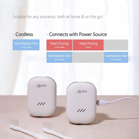 TS22 Portable Heat Drying Toothbrush Case, Built-in Fan, Rechargeable container, Perfect for Traveling & Home