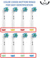 Electric Toothbrush Replacement Heads, Plaque Blast Pack of 8 - Superior Twisted Bristle Refills for Family Oral Health