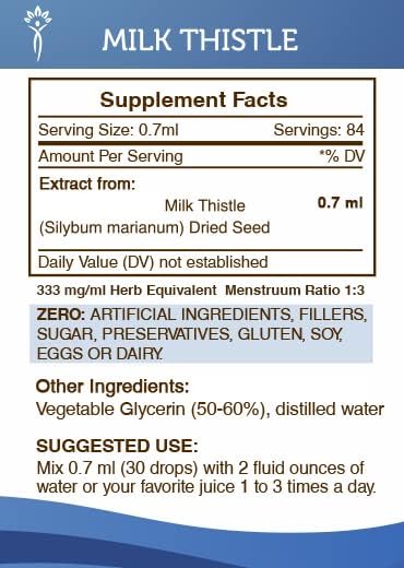 Secrets of the Tribe Milk Thistle Tincture Alcohol-Free Extract, 2 oz