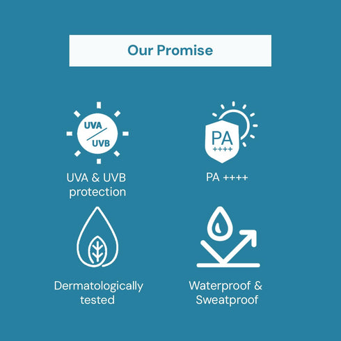 SPF 15 Sunscreen Lotion, 1.86 Fl Oz, Broad Spectrum UVA & UVB Protection, Waterproof Non-Greasy Sunblock