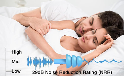 Noise Cancelling Ear Plugs with Cords - 4 Pairs, Soft Silicone Waterproof Reusable Earplugs for Sleeping, Snoring,