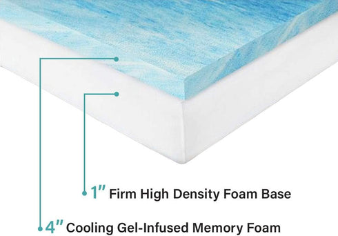 Foamma 5 18 22 Gel Memory Foam Wheelchair Seat Cushion Replacement for Coccyx, Orthopedic Back Support, x x Centipur-US