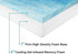 Foamma 5 16 18 Gel Memory Foam Wheelchair Seat Cushion Replacement for Coccyx, Orthopedic Back Support, x x Centipur-US