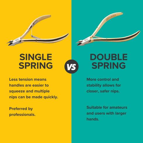 Rui Smiths Professional Cuticle Nippers, Gold-Plated Carbon Steel, 6mm Jaw