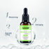 Neutriherbs Hyaluronic Acid Serum, 30ml, Lightweight Daily Facial Serum for Oily & Acne-Prone Skin