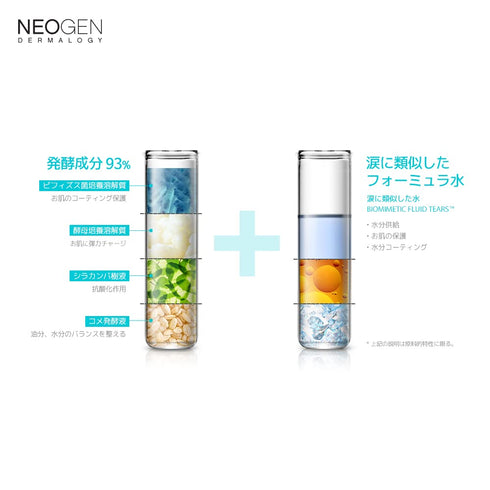 NEOGEN DERMALOGY Real Ferment Micro Essence, 5.07 Fl Oz (150ml), 93% Naturally Fermented Facial Essence
