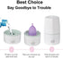 Mottery 99.9% 8 Menstrual Cups Steamer Machine High Temperature Wash Your Cup Dirty Minutes (Model Five)