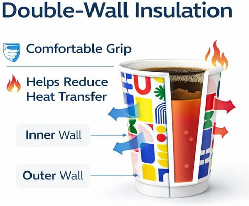K3M 12 oz 40 Count, Insulated Hot Cups with Lids, Disposable Coffee Cups for Home, Office, Parties, Meetings, Travel