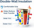 K3M 12 oz 40 Count, Insulated Hot Cups with Lids, Disposable Coffee Cups for Home, Office, Parties, Meetings, Travel