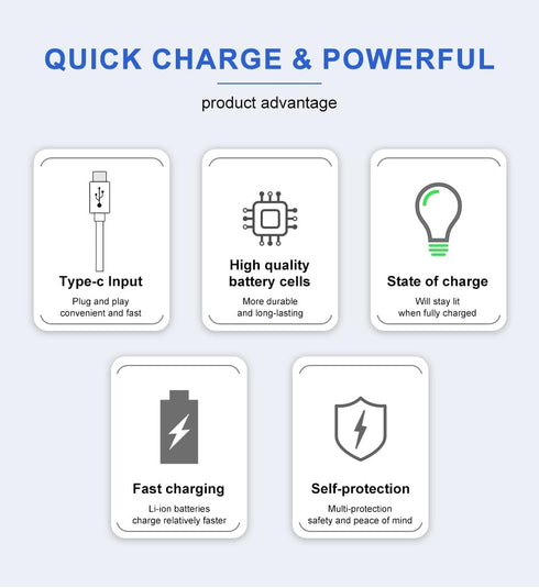 VariCore 4000mWh 4 1.5V 1200 Rechargeable AA Batteries USB C PCS, USB AA Lithium-ion Batteries,USB C AA Battery,Long