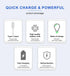 VariCore 4000mWh 4 1.5V 1200 Rechargeable AA Batteries USB C PCS, USB AA Lithium-ion Batteries,USB C AA Battery,Long