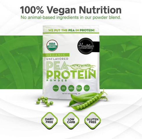 Pea Vegan Protein Powder 16oz - 100% Plant Based, Low Sodium, Gluten Free & Keto Friendly