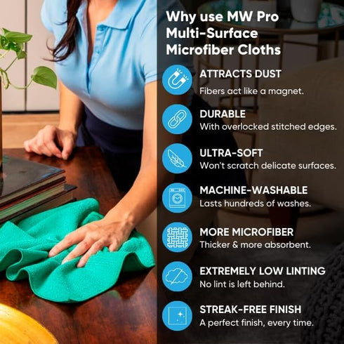MW Pro Multi-Surface Microfiber Towel – 12 Pack, Premium Cleaning Cloth for Buffing, Dusting, Polishing (Dark Blue)