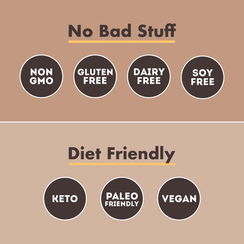 IQBAR Keto Protein Bar - Chocolate Sea Salt, Low Carb, High Fiber Vegan Snack, Meal Replacement Bar, 1.6 Ounces