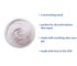 Raya Placental Masque (606) | Nourishing Facial Treatment Mask for Dry or Aging Skin, Reduces Lines and Wrinkles