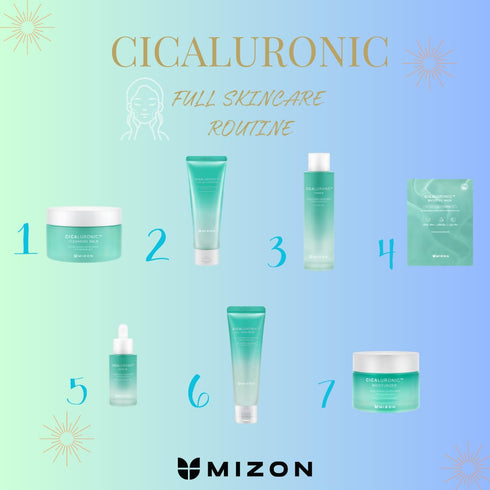 MIZON Cicaluronic TONER with Centella Asiatica and Hyaluronic Acid, Wrinkle Care (150ml/5.07fl oz)