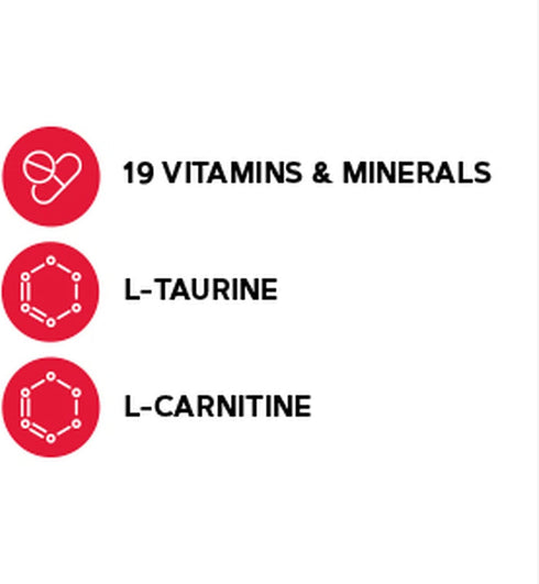 GNC Mega Men Essentials One Daily Multivitamin, 60 Count | Supports Overall Health and Muscle Performance