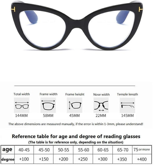 Viseng Womens Oversized Cateye Reading Glasses, Blue Light Computer Glasses Stylish Reader (black +1.5)