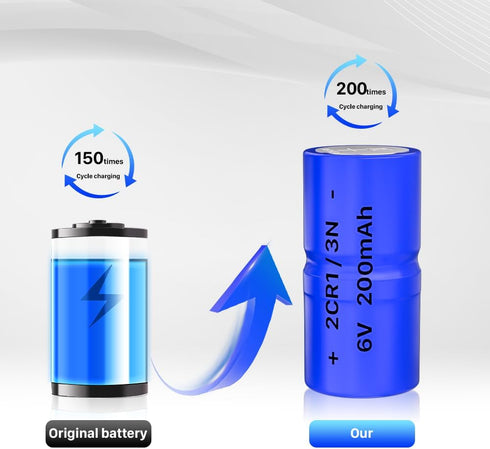 Quzmo 2CR1/3N 6 200mAh CR1/3N 6V Pack (4-Pack) Volt Battery, High Capacity Lithium ion Batteries Compatible with Pet