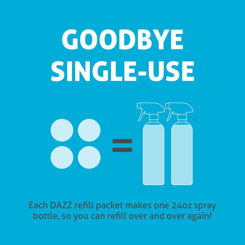 Dazz Window and Glass Cleaner Starter Kit: 1 Reusable Spray Bottle, 2 Natural Cleaning Tablets, Eco-Friendly