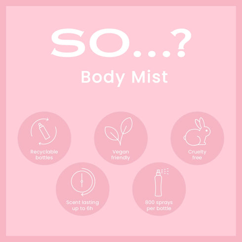 Body Mist Set for Women, 4 pcs - Travel Size Perfume, Vegan Perfumes, 650 to 1000 Sprays