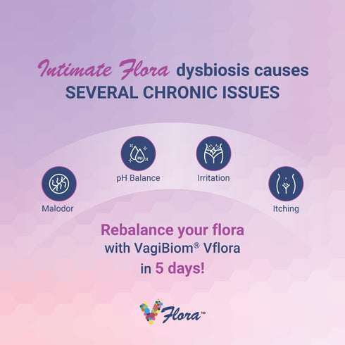 VagiBiom Dual Action Formula. Vaginal and Urinary Support to Balance Intimate Flora. Lactoferrin + Mannose +